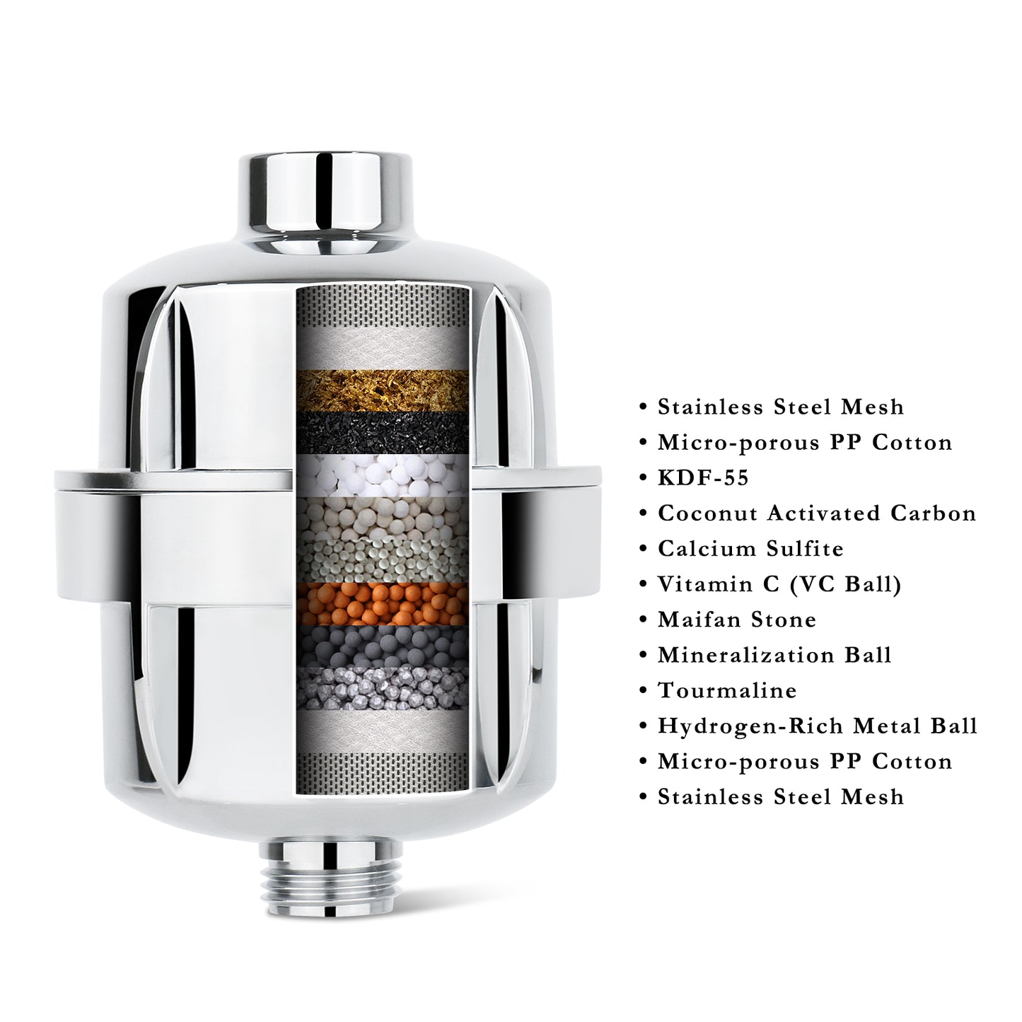 FyLTERED™ Replacement Cartridge Launching Soon