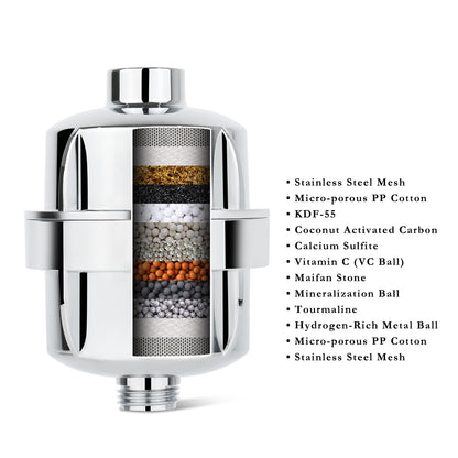 FyLTERED™ Replacement Cartridge Launching Soon